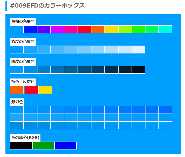 chatgptでブログを収益化_AIとサイトデザインを決める_配色