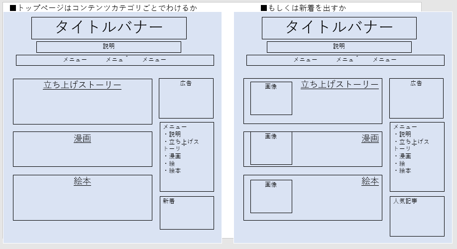 chatgptでブログのデザインを考える